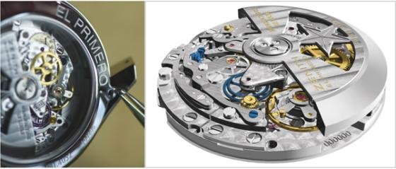The Swiss watch planet in movement – Part 6