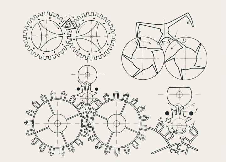 Ludwig Oechslin: Dual Ulysse Escapement with two indirect-impulse escape wheels (bottom), with its recoil ancestor (top left) and a hypothetical frictional rest ancestor (top right). Page 433.