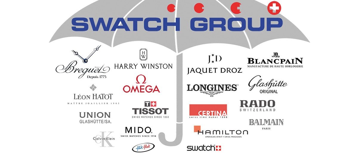 Swatch group first-half report 2018 infographics
