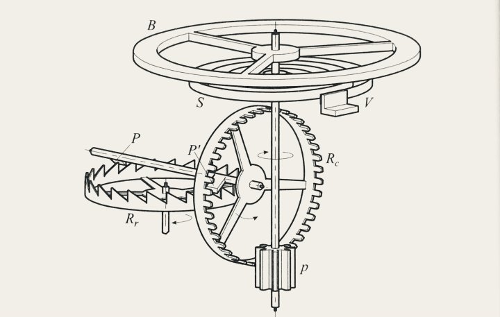 Christiaan Huygens (1619-1677): crown-wheel escapement for balance spring. On January 30th, 1675, for the first time ever, a spring was mounted on a balance wheel to replace the pendulum or the foliot in a mechanical clock. Isaac Thuret, Jean de Hautefeuille and Robert Hooke all claimed to have originated this technological advancement, whose invention is credited to Christiaan Huygens. Page 60.