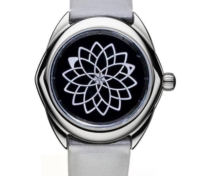 MUSE watches: A graphical way to tell the time