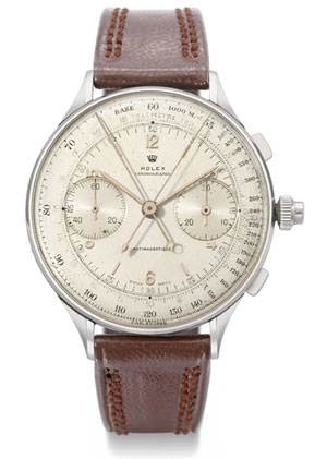 rolex prices