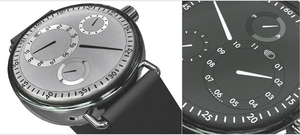 The watch industry's big powwow - Part 1