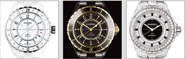 The History of CHANEL Watches