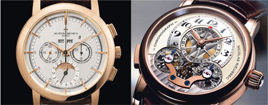 SIHH
