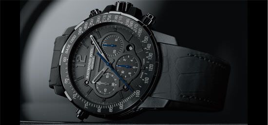 RaymondWeil