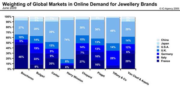 ic_agency_jewellery2