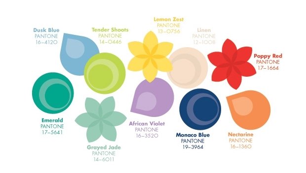 Spring 2014 - Colour Trends Report