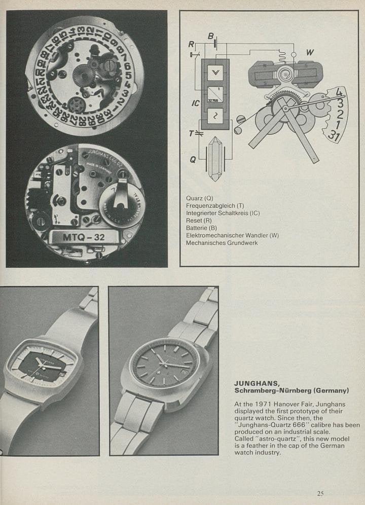 The quartz revolution: Junghans introduced its Astro-Quartz model in 1972.