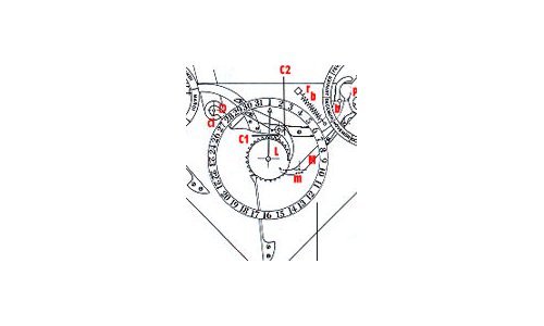 Perpetual calendars