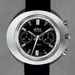 BWC - Buttes Watch Co.