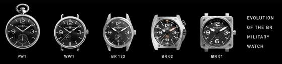 Bell & Ross - Professional References