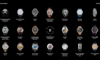 Louis Vuitton announces the semi-finalists for its Watch Prize for Independent Creatives