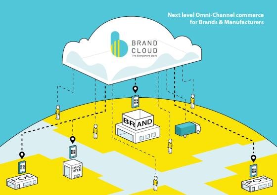 BrandCloud and the omnichannel model 
