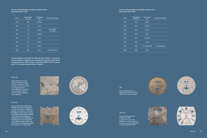 Examples of codes engraved on the backs of dials manufactured by Stern Frères, then Stern Créations, from 1941 to 1985. Pages 128-129.