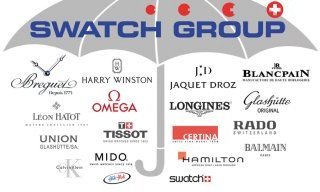 Swatch Group: first half-year report infographics