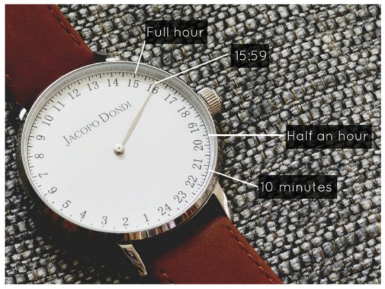 Fresh face: Jacopo Dondi's new 24 hour watch