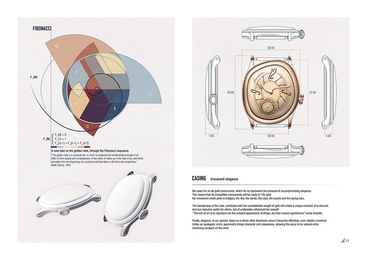 The Fibonacci sequence, a reference for an ideal of beauty inspired by nature, also served in the design of the Mirage 38 by Sylvain Berneron.