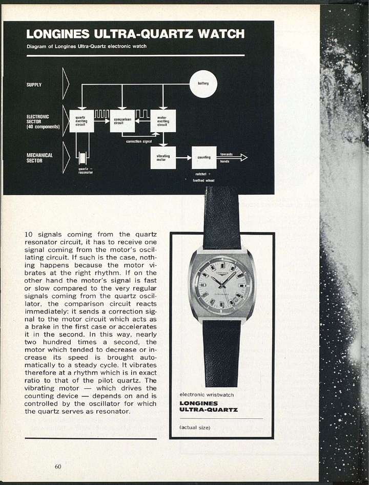 Longines electronic 2025 watch