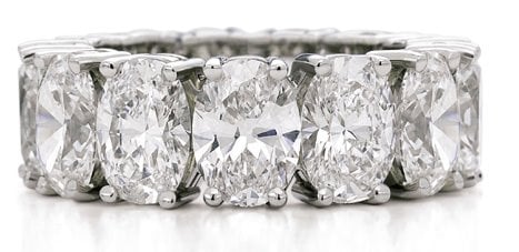 Precision Set: Classic, Contemporary, Platinum or Gold, Always Exceptional
