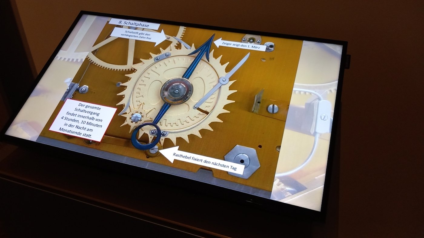 Glashütte's Astronomical Art Clock: A Century of Mastery