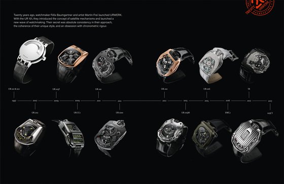ALL EYES ON… URWERK is 20 years old! 