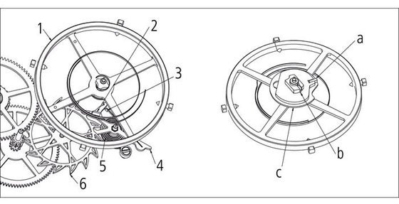 Urban Jürgensen: the first detent escapement made for a wristwatch