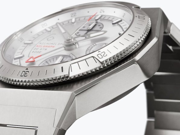 Micromilspec adds the “T5” to the Milgraph Collection