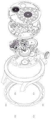 F.P. Journe's New Masterpiece - The Chronomètre Optimum