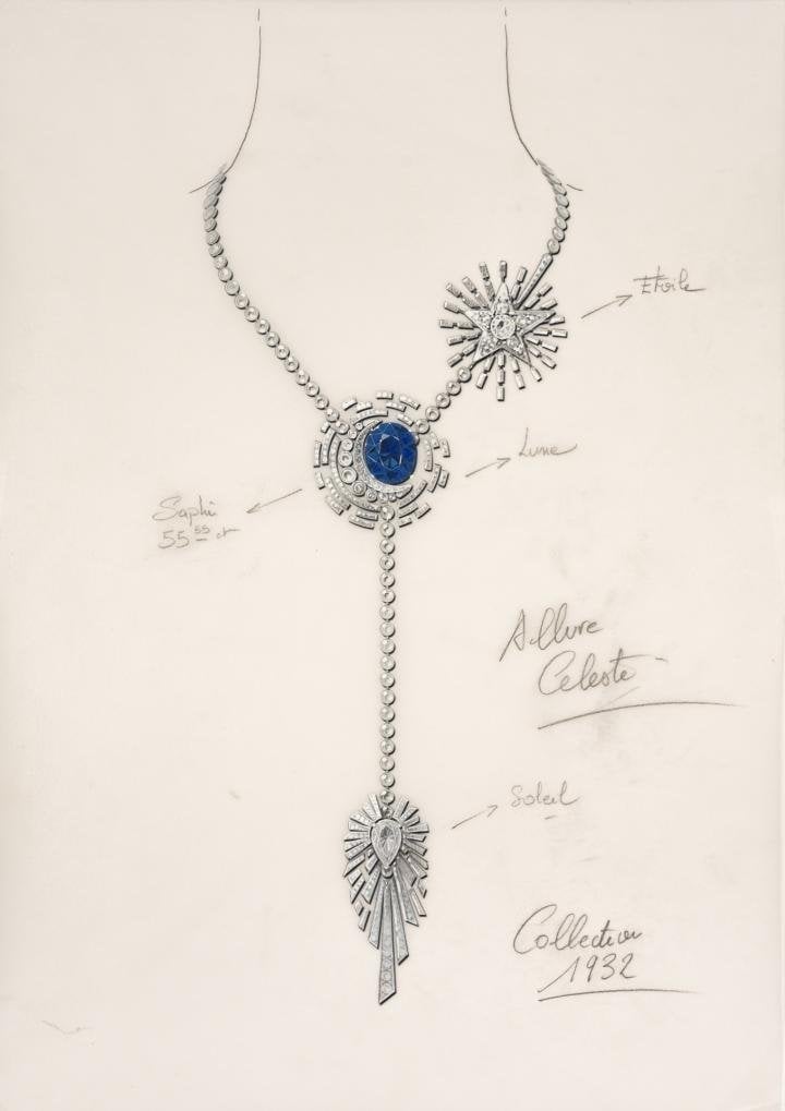 Chanel's “1932” collection, a precious tribute