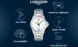 Longines Conquest V.H.P. Introduction