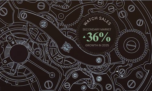 EveryWatch: secondary watch market reached $16.73 billion in 2025