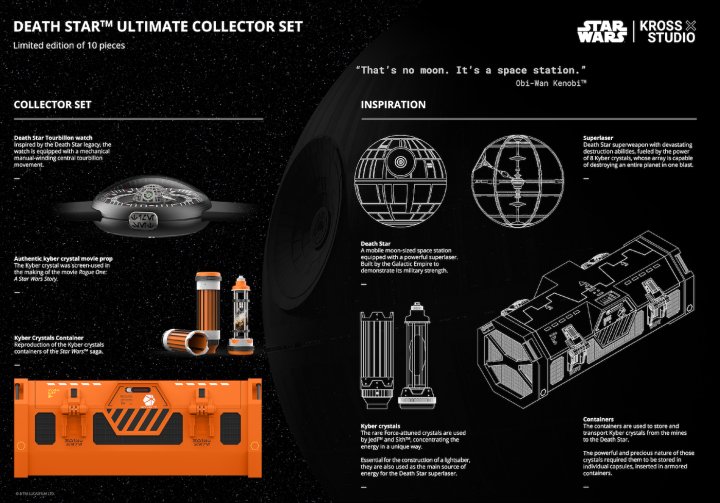 The Death Star set from Lucasfilm and Kross Studio
