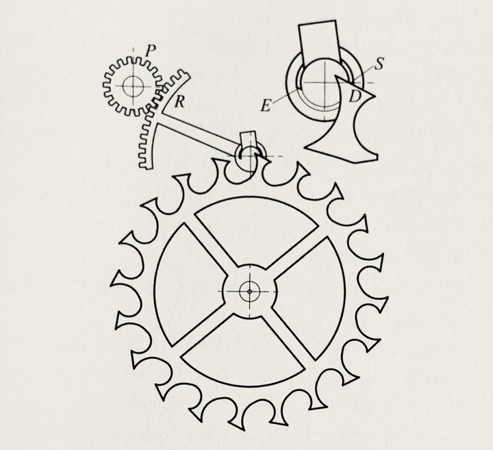 Ferdinand Berthoud (1727-1807): cylinder and rack escapements for marine chronometers. Berthoud delivered his marine chronometers Nº6 and Nº 8 to Louis XV of France on November 3rd, 1768 and, in exchange, was granted the title of “Horloger Mécanicien du Roy et de la Marine”. He also received the sum of 9,600 livres tournois, a colossal amount for that period. Page 229.