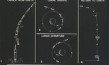 From Bulova to Omega: 50 years of lunar adventures