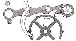 Coaxial watches