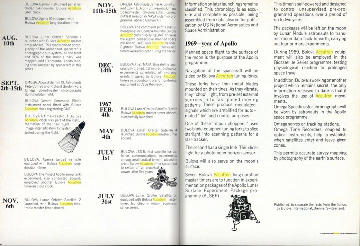 A timeline distinguishing fact from fiction regarding Bulova Accutron's involvement in the lead-up to the Apollo space programme, as published in the 1968 vintage issue of Europa Star, available in its Europe, Latin America, and Asia editions.