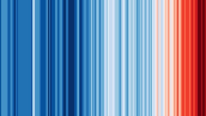 The simplest and most striking visual representation of global warming: created by Ed Hawkins at the University of Reading, it shows the average temperature from 1850 to the present day. The 1971-2000 reference period is set as the boundary between blue (cooler) and red (warmer) colours.