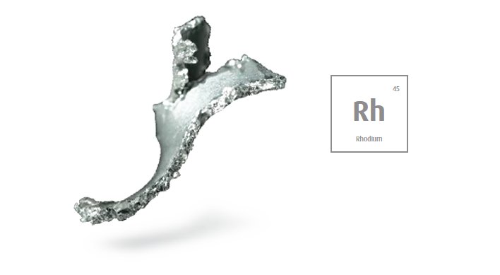 Why white platinum will topple rhodium in watches