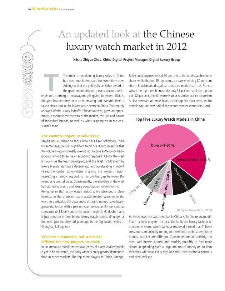 A report on the Chinese market by Digital Luxury Group, published in Europa Star in 2012.