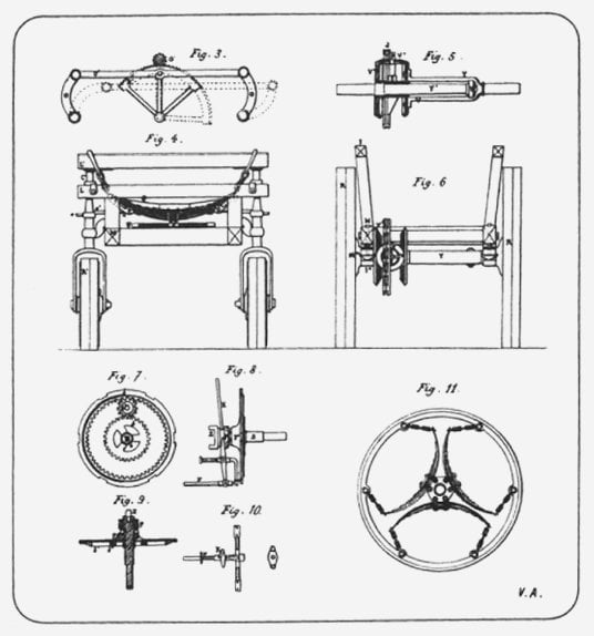 1828: Onésiphore Pecqueur devised a mechanism that regulates the driving forces by allowing both wheels on the same axle to turn at different speeds. This was the invention of the differential.