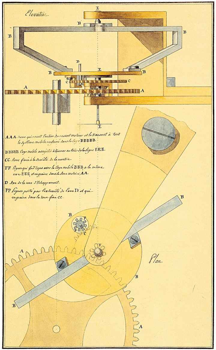 Watercolor plate for the patent for the Tourbillon regulator.