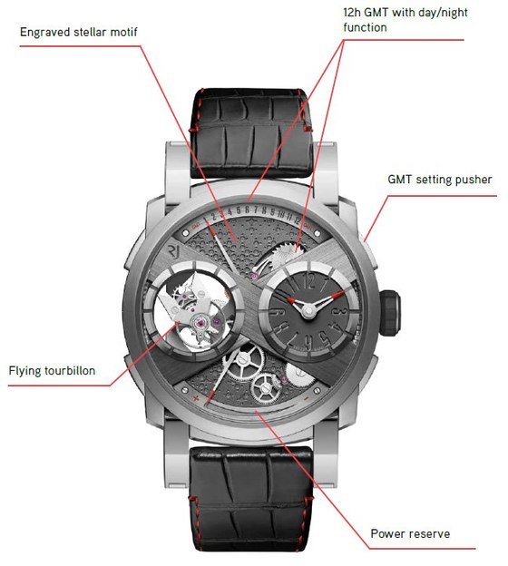 Romain Jerome launches new Moon Orbiter