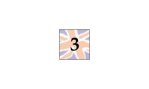 Market Focus UK: Retail Trade