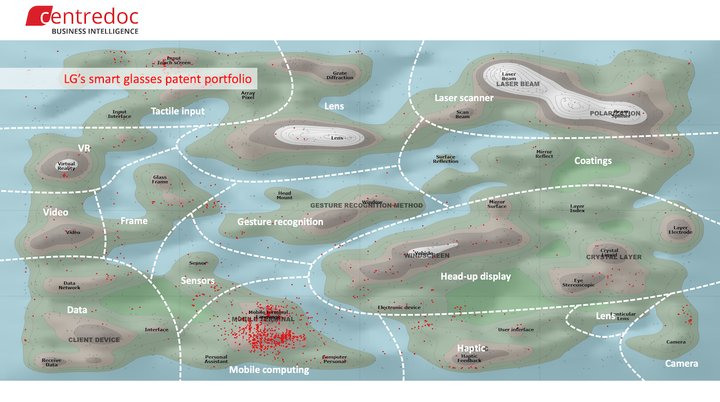 This map is an example of monitoring carried out by Centredoc, in this case on the patents filed by the Korean company LG in the field of smart glasses.