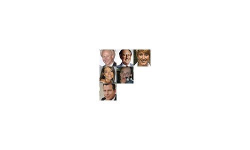Faces for our 80th anniversary