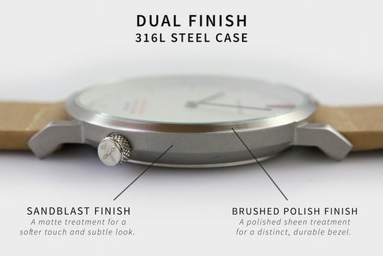 The Quarter Century watch, too good to be true?