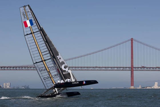 Corum sets sail with Energy Team for the America's Cup