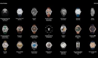 Louis Vuitton announces the semi-finalists for its Watch Prize for Independent Creatives