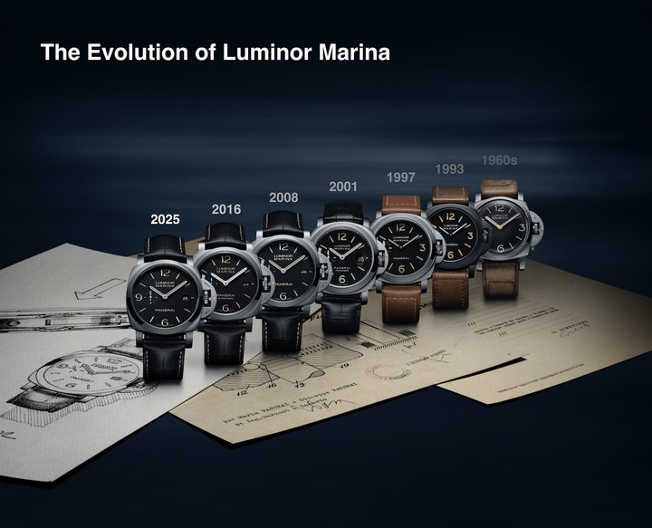 Panerai, l'innovation sous contrôle